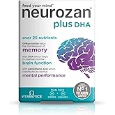Neurozen Product